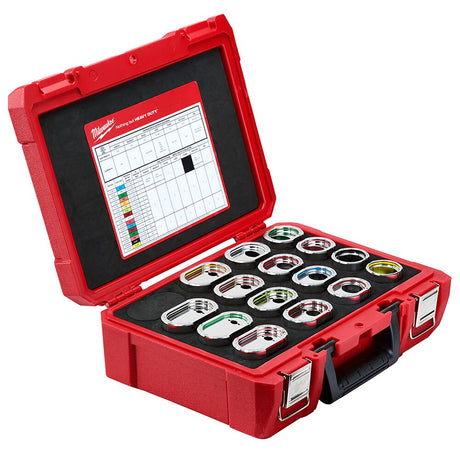 Sell your used Milwaukee tools – Get cash for Milwaukee 49-12-KITA EXACT™ #6 - 750 MCM Aluminum 12T U-Style Die Kit at WeBuyTool.com