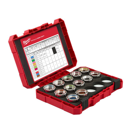 Sell your used Milwaukee tools – Get cash for Milwaukee 49-16-KITA #8 - 350 MCM Aluminum U Style Die Kit at WeBuyTool.com